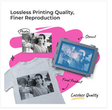 xTool Screen Printer 1.0, Basic Kit